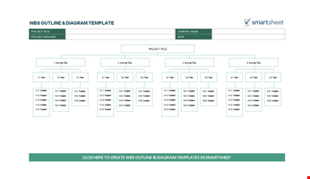 Work Breakdown Structure Template - Project Outline & Diagram