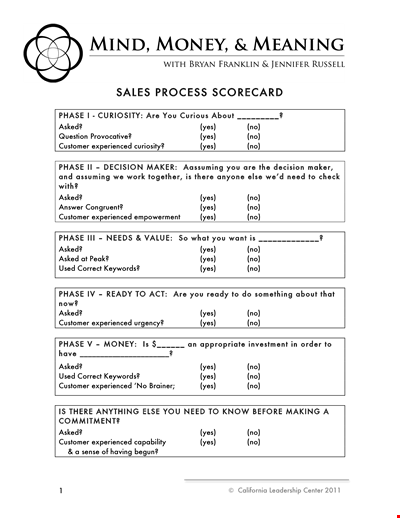 Experienced Customer Sales Scorecard Template - Ask the Right Questions at Every Phase