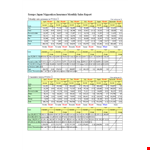 Total Monthly Product Sales Report - Personalized Breakdown & Sales Amounts example document template