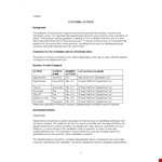 External Letters Guidelines . example document template