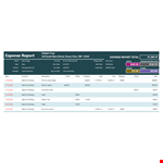 Easy Expense Report Template for Marketing, Sales, and Hotel Expenses - Save on Meals and Mileage example document template