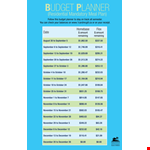 Free Meal Budget Planner example document template