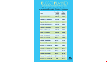 Free Meal Budget Planner