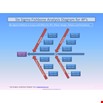 Fishbone Diagram Template - Create Easy-to-Use Fishbone Diagrams for Effective Problem Solving example document template 