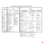 Create Effective Logic Models with Our Template | Ideal for Staff, Leadership, and Their Projects example document template