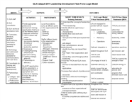 Create Effective Logic Models With Our Template Ideal For Staff 