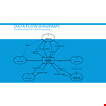 IT Data Flow Flow Chart Example in Powerpoint example document template