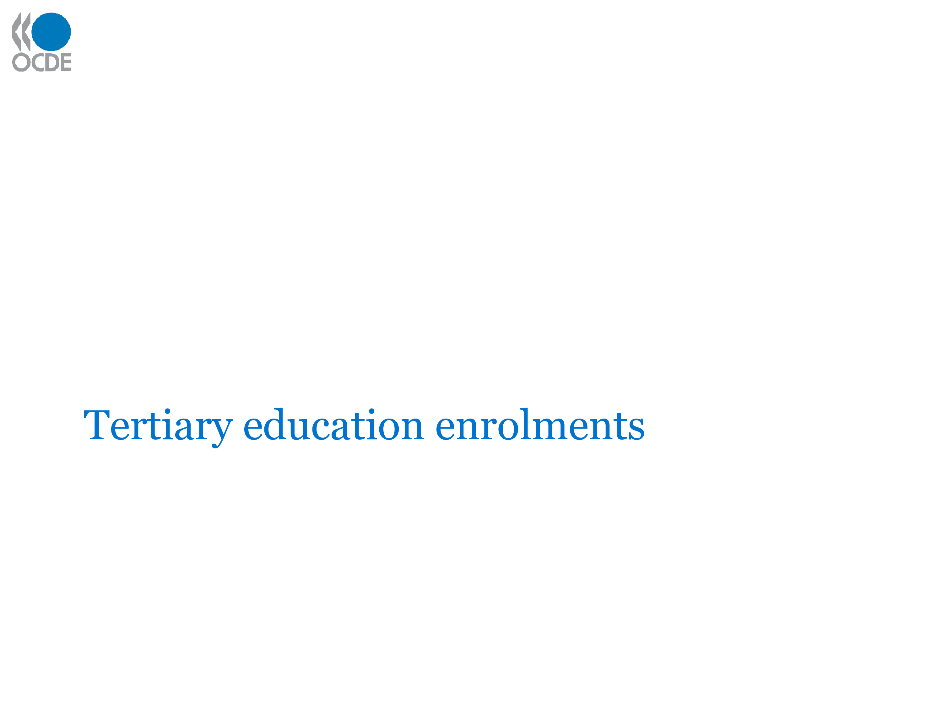 crisis higher education impact sample