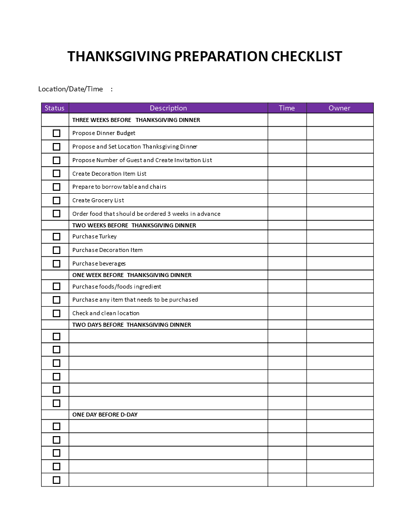 thanksgiving dinner checklist template