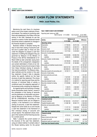 Bank Statement Template: Track Your Assets, Funds, and Banks