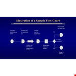 Illustration of a Sample Flow Chart in Powerpoint example document template