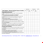 Organizational Gap Analysis Template example document template