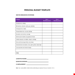 Personal budget template example document template