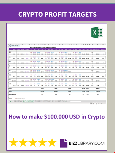 Crypto Profit Planning