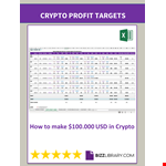 Crypto Profit Planning example document template