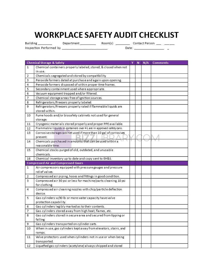 workshop safety audit checklist template