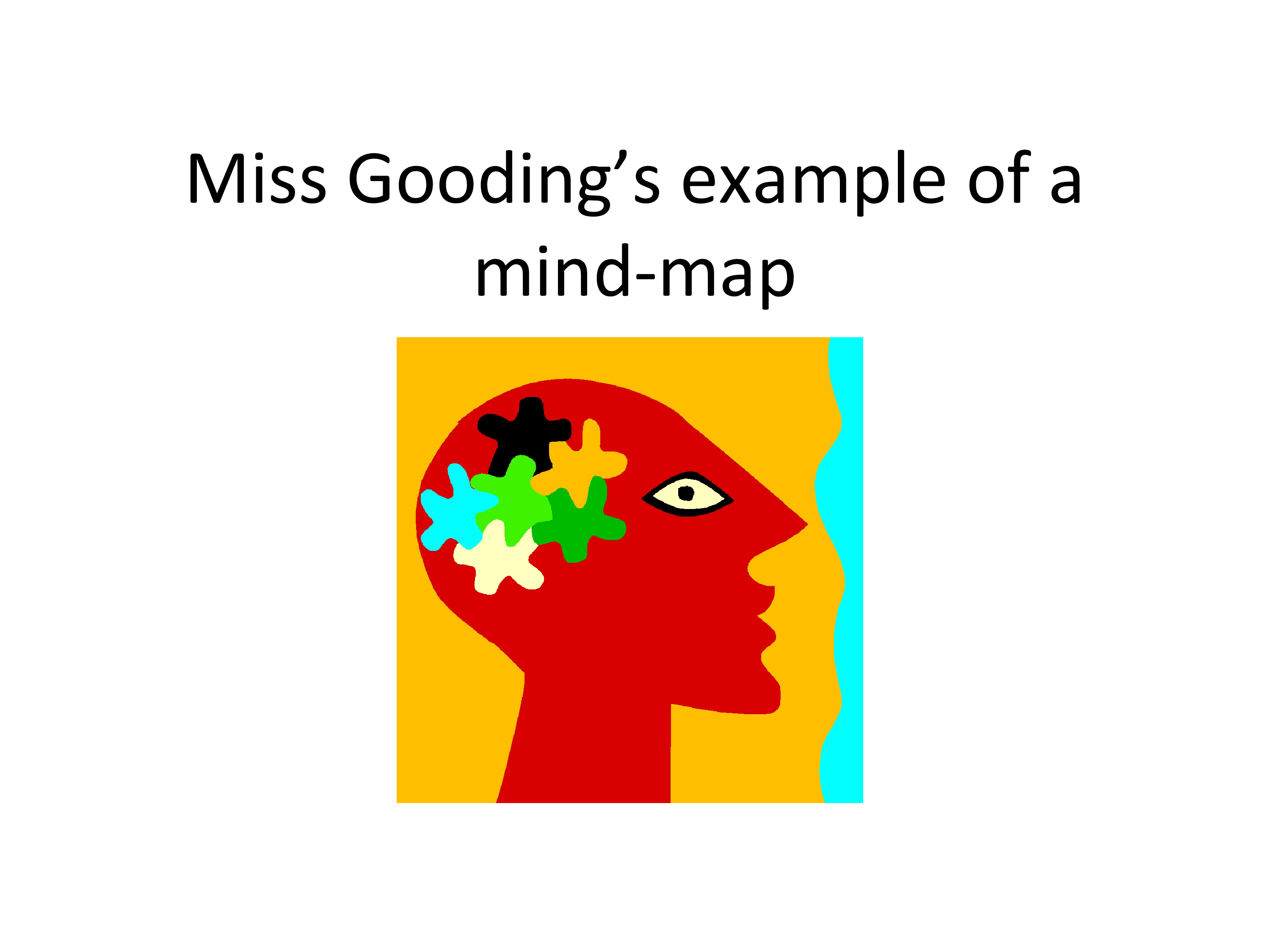 graphic novel mind map template
