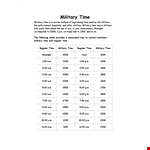 Military Time Converter - Easily Convert Military Time to Regular Time example document template