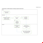 Workflow Process Flow Chart Template example document template