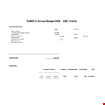 Sample Annual Budget example document template