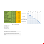 Effective Project Management with Grantt Chart Template and Script example document template