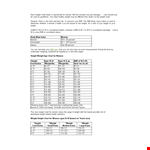 Healthy BMI Chart Woman example document template