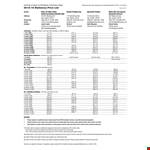 Stationery Price List example document template