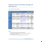 Social Media Marketing Strategic Plan example document template