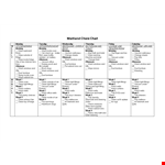 Get Organized with our Chore Chart Template - Vacuum, Clean and Organize Furniture example document template
