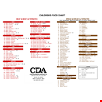 Toddler Food example document template