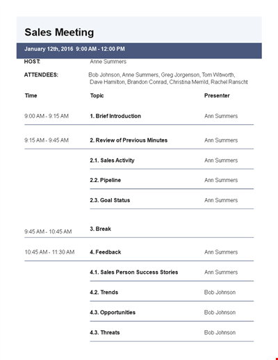 Example Marketing Sales Meeting Agenda Template