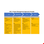 SOC 1 Project Management Approach Example example document template