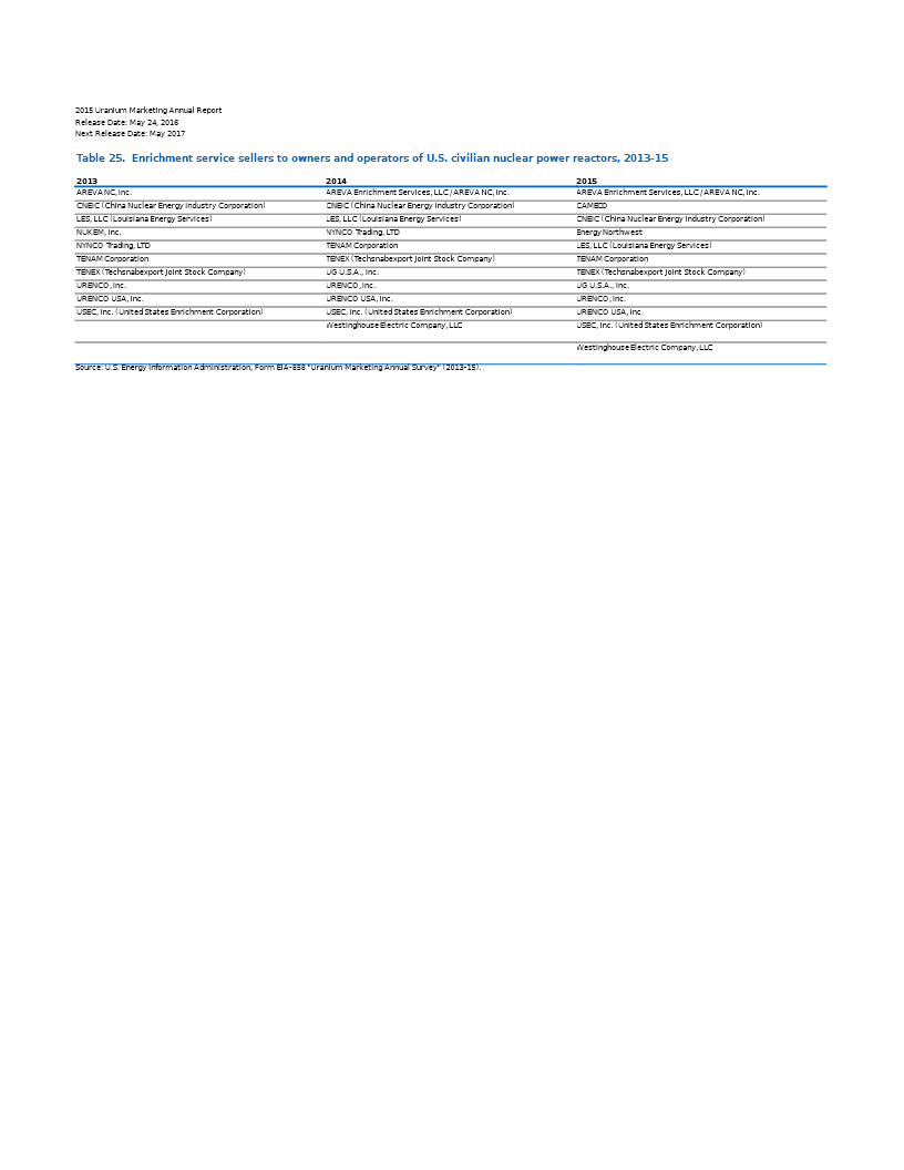Marketing Annual Report marketing-annual-report