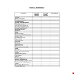 Monthly Operating Budget Template example document template