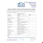 Monthly Home Maintenance Schedule Template example document template