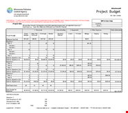 Yearly Gantt Chart Template