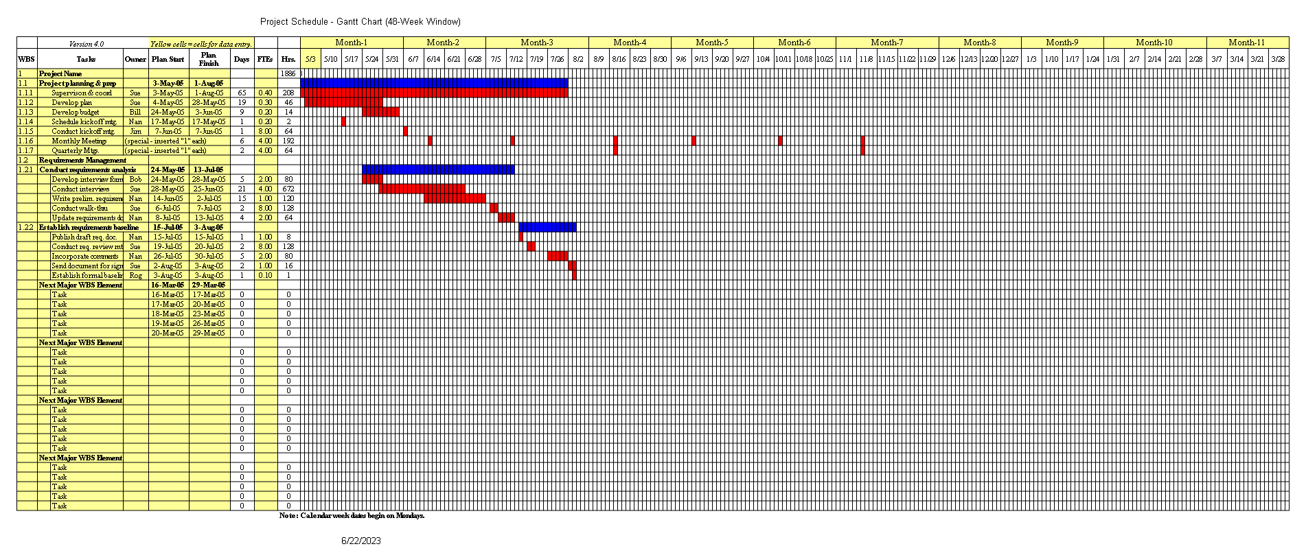 Free Grantt Chart Template | Download Monthly Grantt Chart