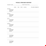 Weekly Progress example document template