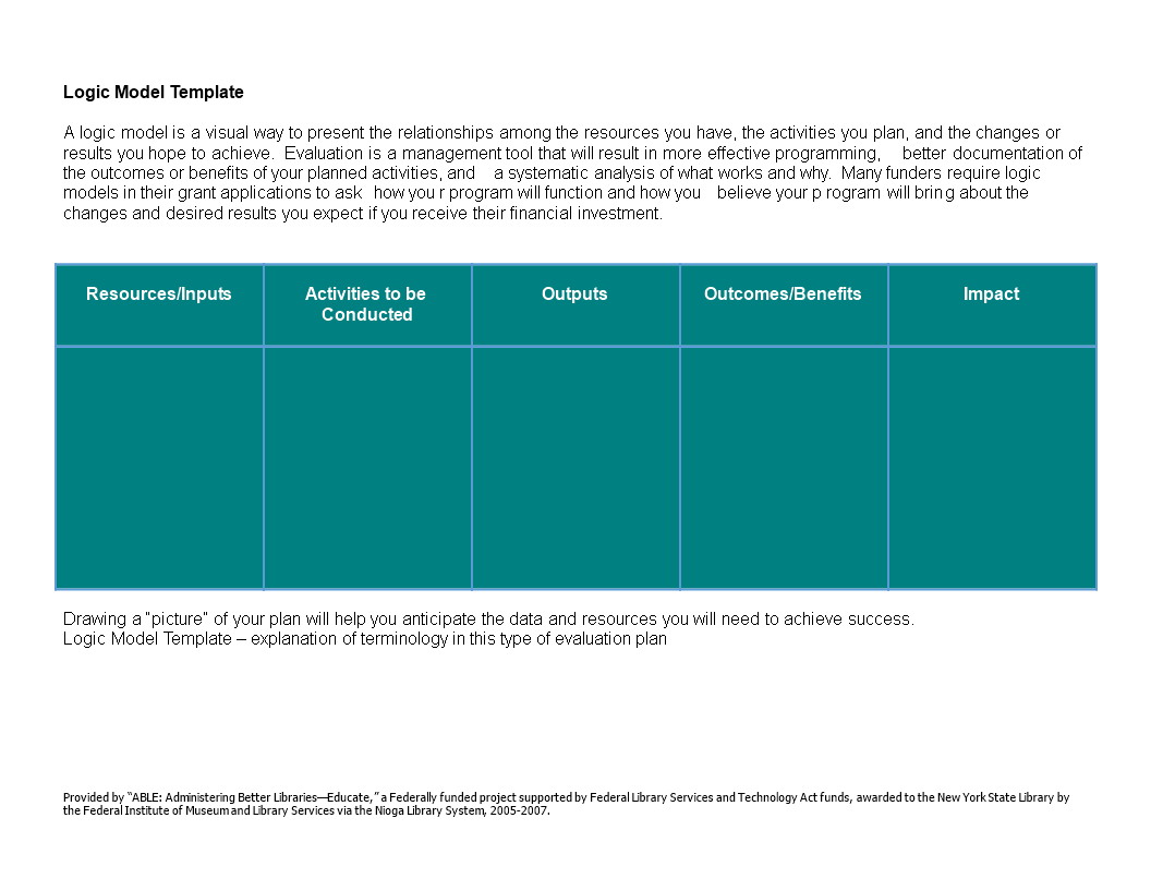 Create Effective Logic Models With Our Logic Model Template create-effective-logic-models-with-our-logic-model-template