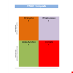 Free Swot Analysis Template - Identify Internal Attributes and Origin example document template