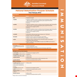 Complete Vaccination Schedule by Months using this Template example document template