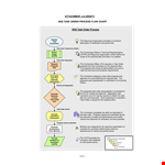 Task Order Flow Chart Template example document template