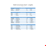 Conversion Chart example document template