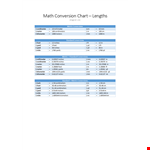 Conversion Chart example document template 