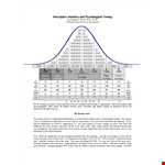 IQ Chart: Scores, Standard Deviation, and What They Mean example document template