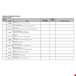 Restaurant Start-Up Checklist: Insurance, Design, Operations, Water Determination example document template