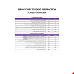 Student Satisfaction Survey Template for Elementary Students example document template