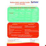 Infant Feeding Schedule Template | Track your baby's feeds by months and hours example document template