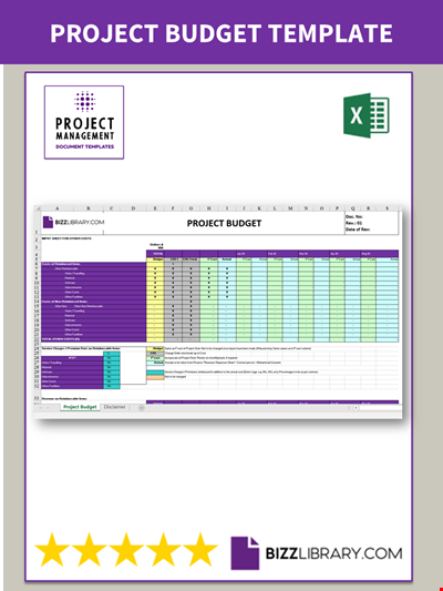 Project Budget