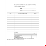 Monthly Travel Expense Report example document template